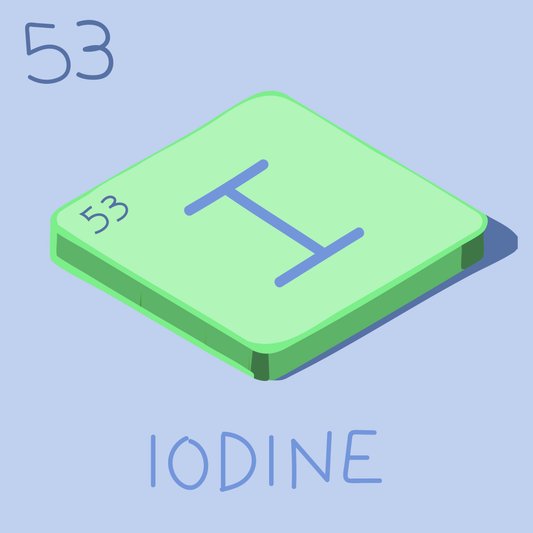 Ilustración de una casilla de la tabla periódica del elemento yodo.