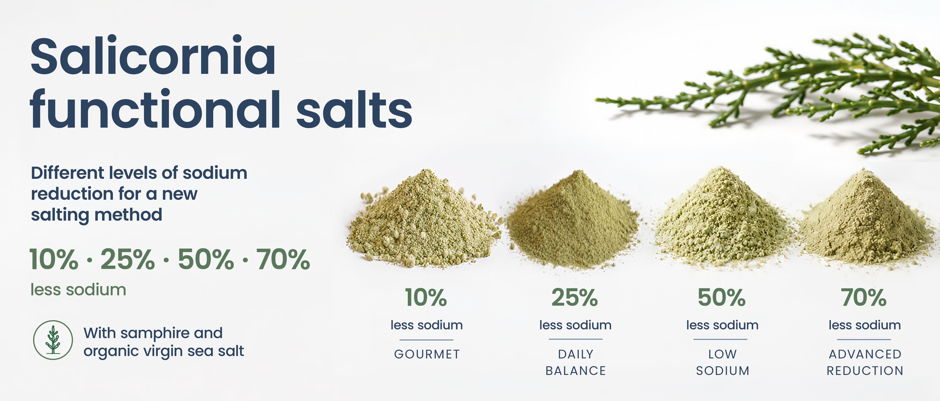 Salicornia functional salts